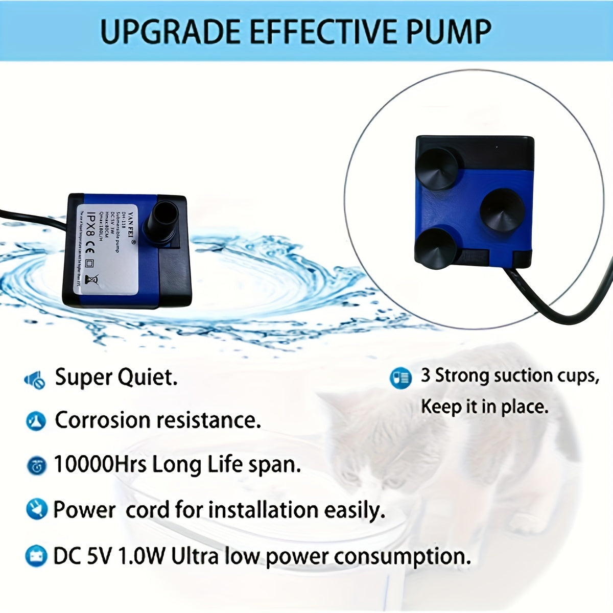 [Automatic Pet Water Dispenser] USB-Powered Automatic Pet Water Dispenser with Replaceable Filter | Modern Blue Design with White Accents, Hygienic Water Bowl for Cats & Dogs, No Battery Needed, Cat Water Fountain, Pet Hydrat