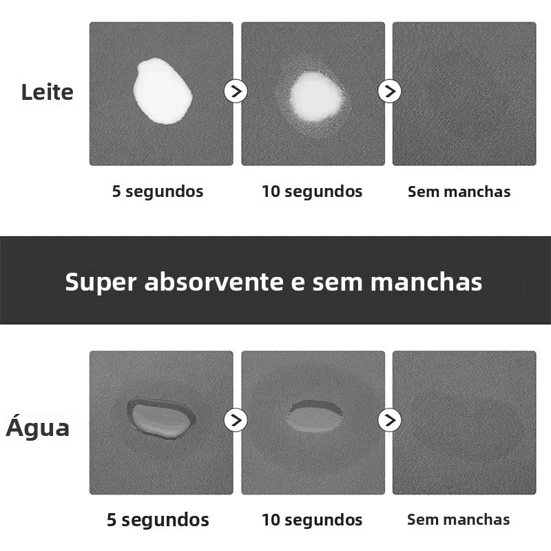 Tapete Absorvente para Alimentação de Animais de Estimação, Tapete para Cães e Gatos para Comida e Água, Fácil de Limpar, Tapetes para Animais de Estimação de Secagem Rápida para Bebedores Desordenados